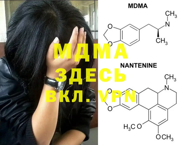 каннабис Алексин